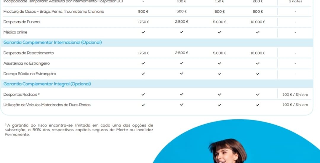 A sua Proteção na Vida Real